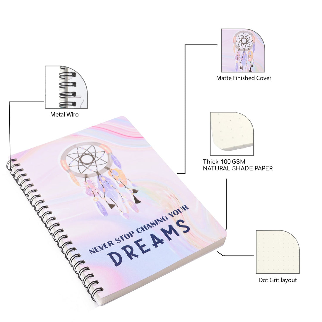 Dreams wiro journal