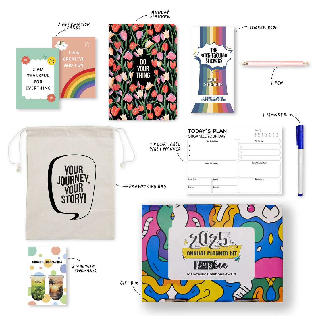 Floral Annual Planner 2025 Kit