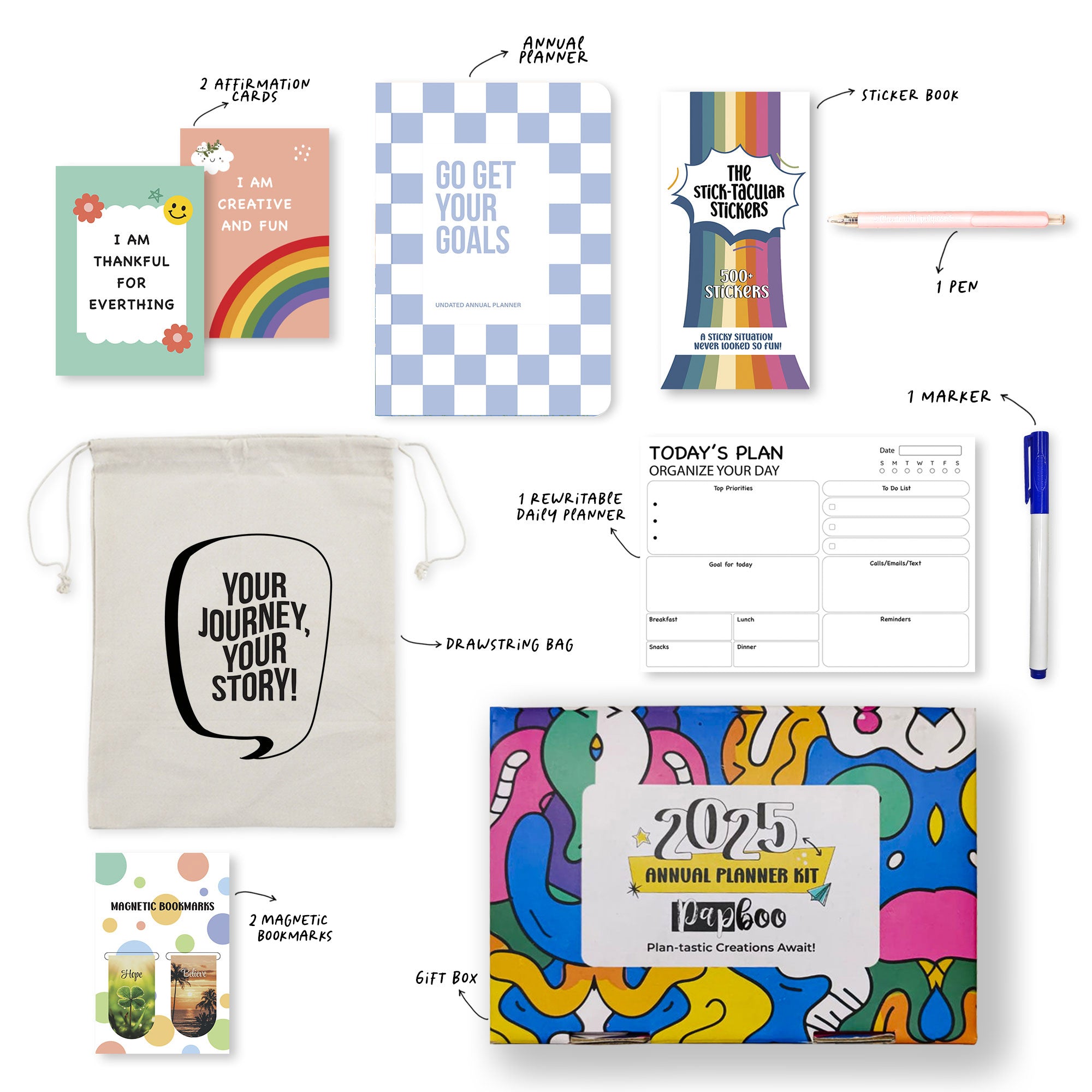 Goals Annual Planner 2025 Kit