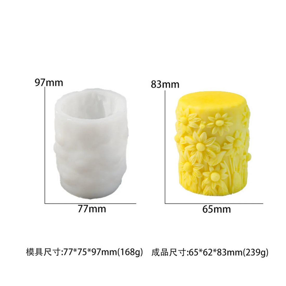 Candle & Resin Silicone Mould Candle Making  l Pack of 1