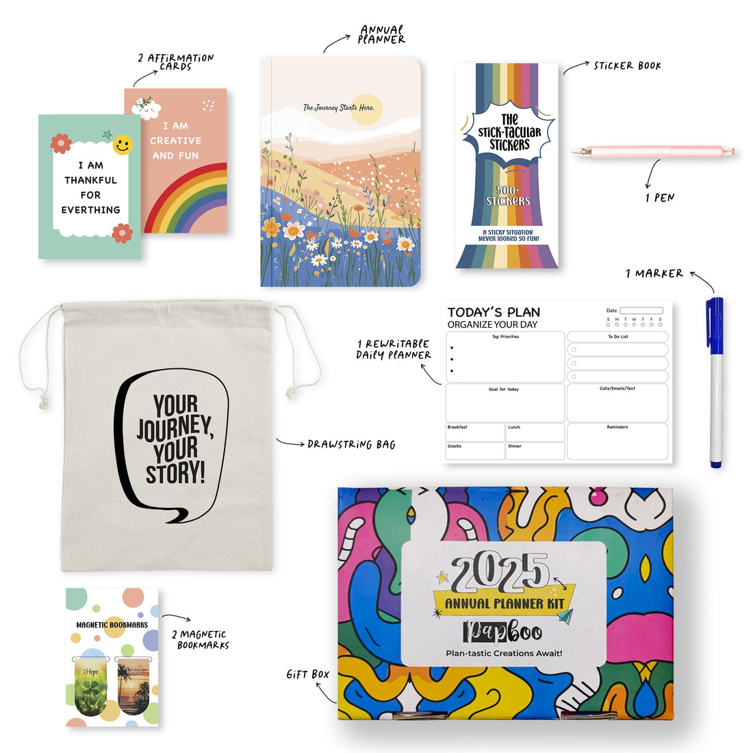 Journey Annual Planner 2025 Kit