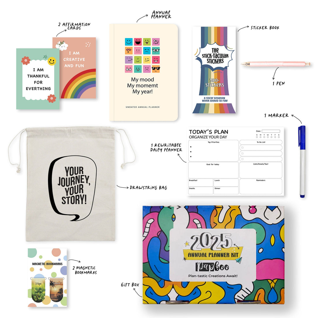 Mood Annual Planner 2025 Kit