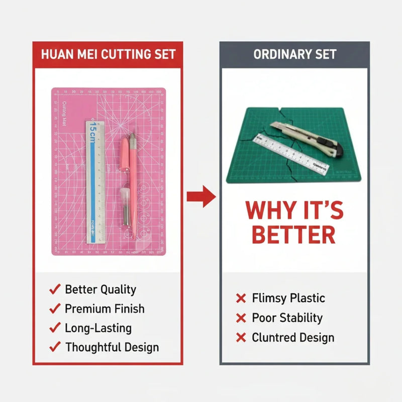 Essential Craft Tools Combo Kit: A5 Cutting Mat, Precision Knife & Steel Ruler