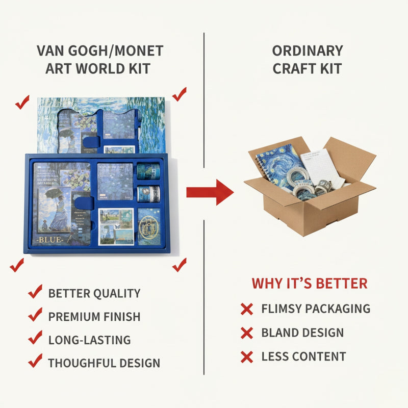 Van Gogh Jumbo journaling kit for 2026 with diary, stickers & bookmark