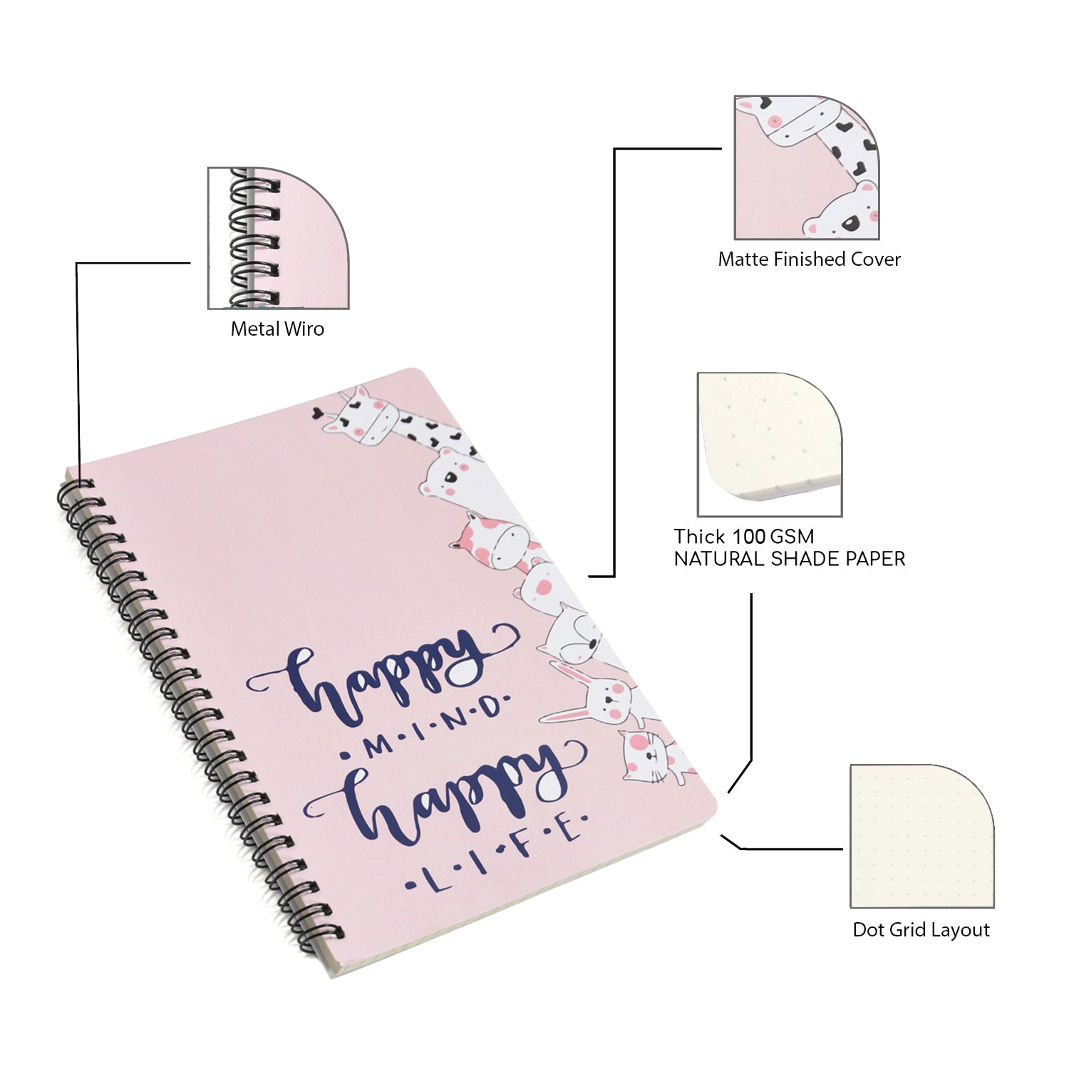 Happy mind Wiro journal