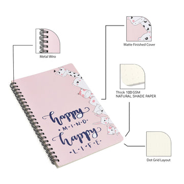 Happy mind Wiro journal