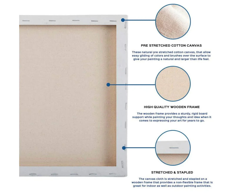 Canvas Board Stretched Frame – 5×5 Inch (CBSF5X5)