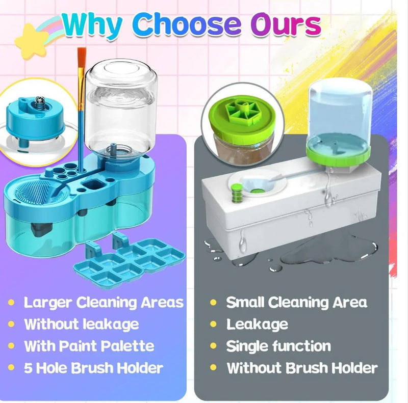 (BUY 1 GET 1 FREE) Automatic Brush Cleaner for Artists | Premium German 6-in-1 design