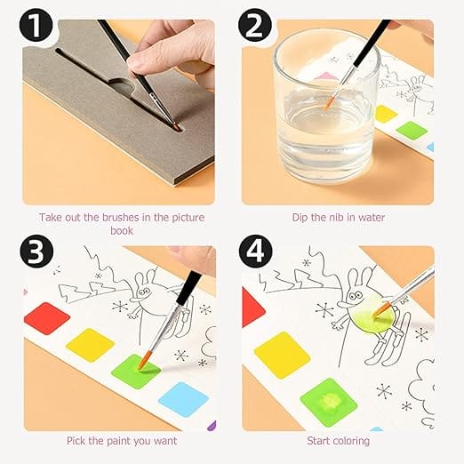 Inkarto DIY Painting Kits Canvas & Colors: Exclusive Watercolor Painting Kit with Bookmark