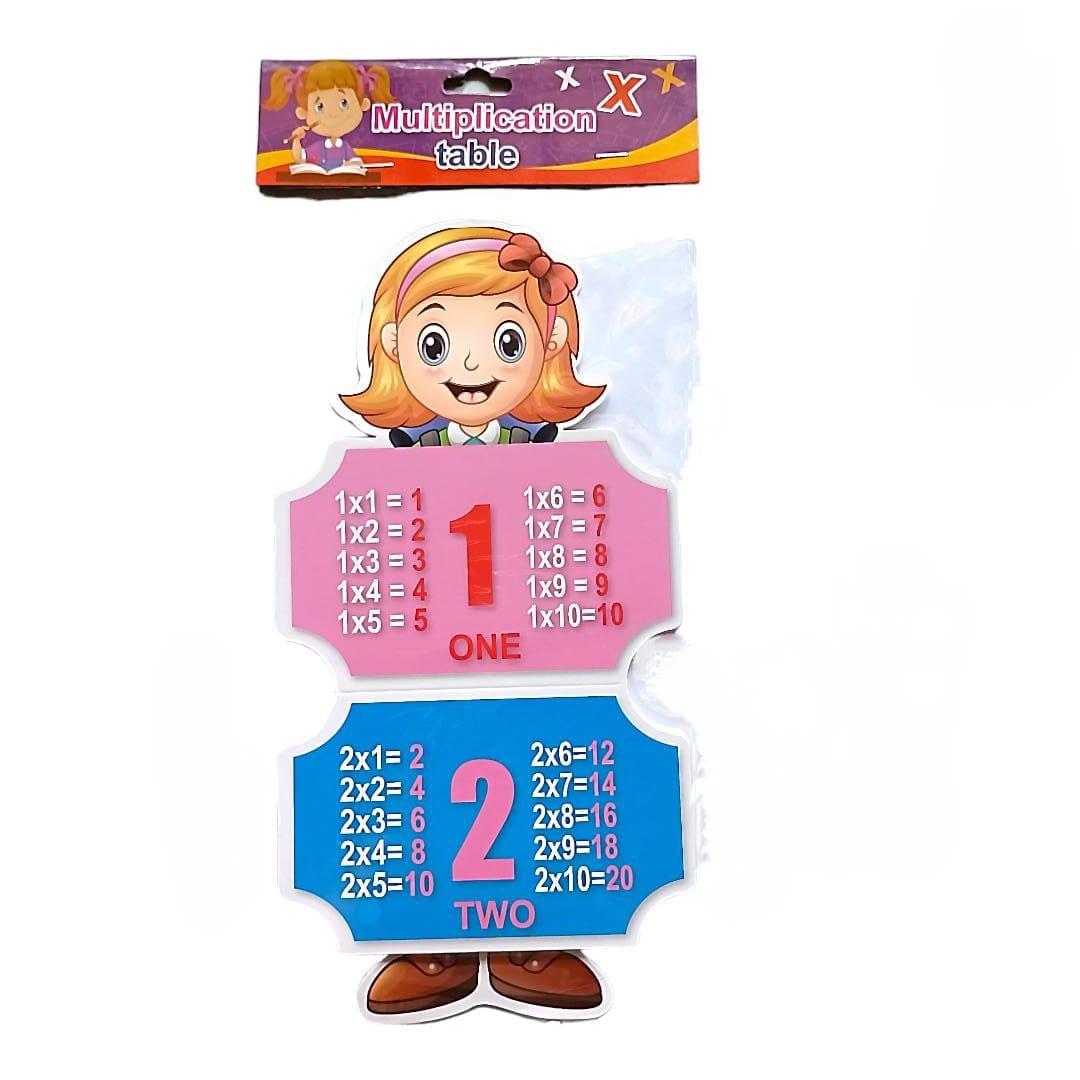 Inkarto Kids Multiplication table Chart