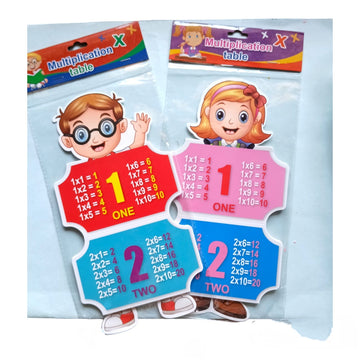 Kids Multiplication table Chart from 1 to 10