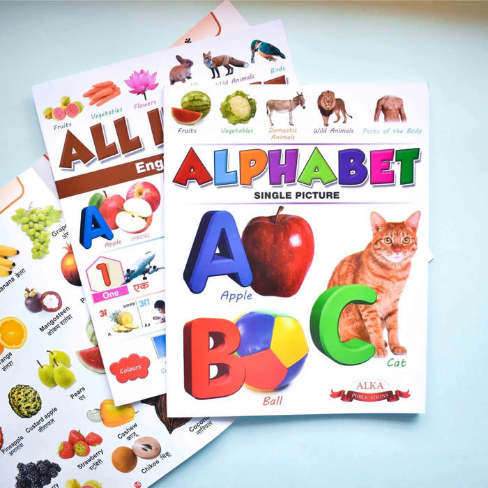 ABC General Knowledge - A Fun and Educational Resource for Kids ( English and Marathi)