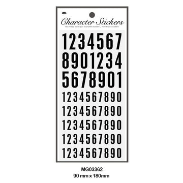 Mg03362 Retro Character Sticker Number W