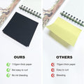 rushabh nove Sticky Notes Thick  Charcoal Paper  Skitcy Notes I Pack of 60 Sheets